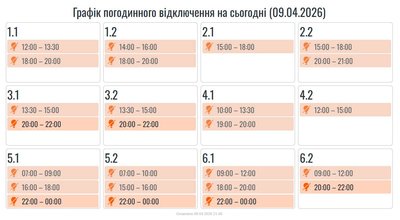 Світло, графік, 9 квітня, Франківськ Світло, графік, 9 квітня, Франківськ