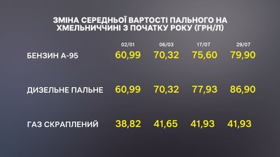 ЕРВАРВАПВА ЕРВАРВАПВА