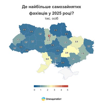 Статистика кількості самозайнятих фахівців за регіонами Статистика кількості самозайнятих фахівців за регіонами