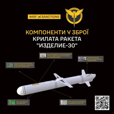 Російська крилата ракета "Іздєліє-30" Російська крилата ракета "Іздєліє-30"