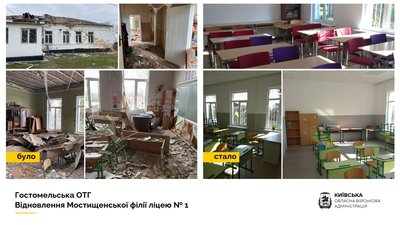 У Гостомельській громаді запрацював відновлений освітній заклад для дітей У Гостомельській громаді запрацював відновлений освітній заклад для дітей