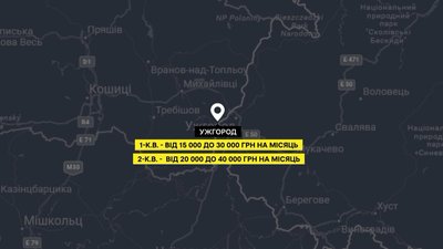 Середня вартість оренди житла в Ужгороді за даними порталу DIM.RIA Середня вартість оренди житла в Ужгороді за даними порталу DIM.RIA