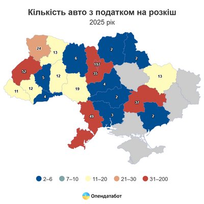 імпортовані автівки з податком