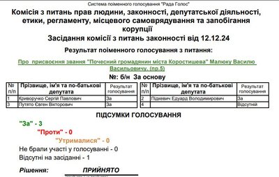 Голові СБУ Василю Малюку присвоїли звання "Почесний громадянин міста Коростишева" Голові СБУ Василю Малюку присвоїли звання "Почесний громадянин міста Коростишева"
