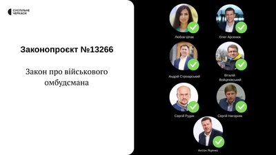 Закон про військового омбудсмана: як голосували черкаські нардепи Закон про військового омбудсмана: як голосували черкаські нардепи