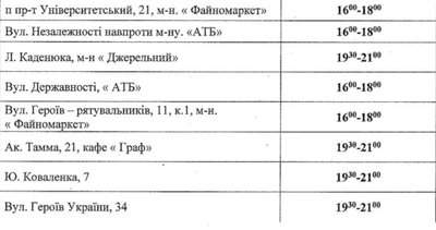 У Кропивницькому правобережна частина залишилася без води через порив У Кропивницькому правобережна частина залишилася без води через порив