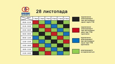 На Чернігівщині ввели 10 черг графіка аварійних відключень електроенергії На Чернігівщині ввели 10 черг графіка аварійних відключень електроенергії
