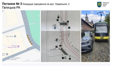 На одній із локацій на вул. Підвальній у Львові заборонять паркування: в чому причина На одній із локацій на вул. Підвальній у Львові заборонять паркування: в чому причина
