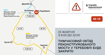 Рух транспорту, тимчасовий об'їзд, Теребовля Рух транспорту, тимчасовий об'їзд, Теребовля