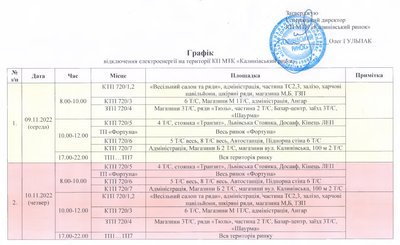 У Чернівцях на Калинівському ринку продовжать вимикати електрику: графік У Чернівцях на Калинівському ринку продовжать вимикати електрику: графік