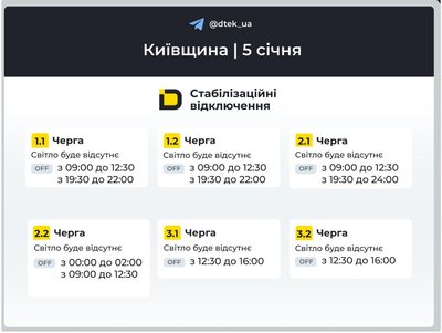 Вимкнення світла 5 січня: з'явилися графіки для столиці та Київської області Вимкнення світла 5 січня: з'явилися графіки для столиці та Київської області