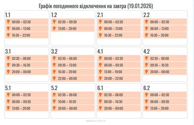 Графіки вимкнень електроенергії на Івано-Франківщині на 19 січня Графіки вимкнень електроенергії на Івано-Франківщині на 19 січня