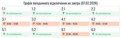 Графік, світло, вимкнення, відключення, Прикарпаттяобленерго, електроенергія, електропостачання Графік, світло, вимкнення, відключення, Прикарпаттяобленерго, електроенергія, електропостачання