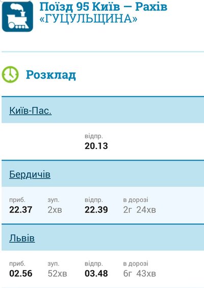 Через Житомирщину курсуватимуть три потяги з жіночими купе