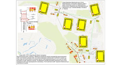 Схема організації дорожнього руху Схема організації дорожнього руху