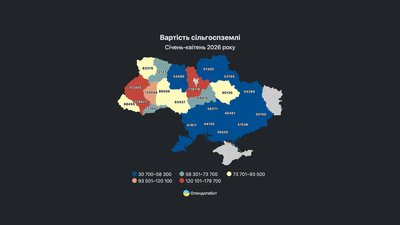 Чернігівщина є одним з лідерів серед областей, де найчастіше купують сільськогосподарські землі