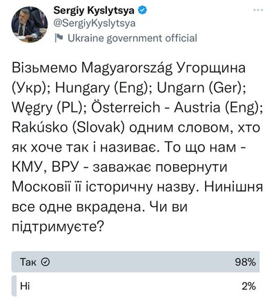 Кислиця запропонував повернути Росії її історичну назву Кислиця запропонував повернути Росії її історичну назву