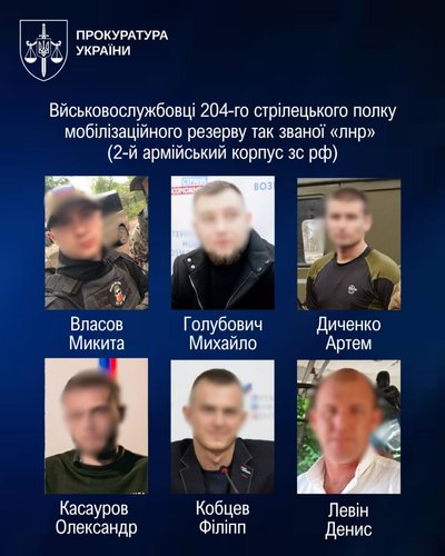 Катували людей під час окупації Ізюма та знімали це на відео: підозрюють 13 бойовиків так званої "ЛНР" Катували людей під час окупації Ізюма та знімали це на відео: підозрюють 13 бойовиків так званої "ЛНР"