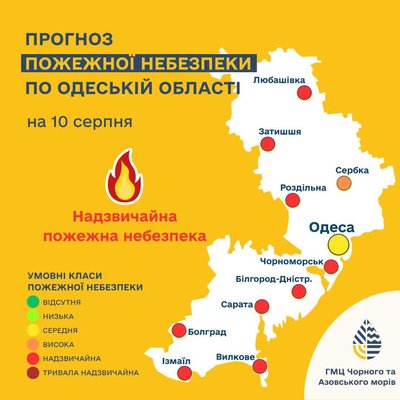 Якою буде погода в Одесі та області 10 серпня Якою буде погода в Одесі та області 10 серпня