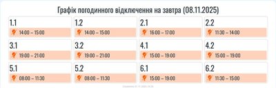 Графіки погодинних вимкнень електроенергії на Івано-Франківщині Графіки погодинних вимкнень електроенергії на Івано-Франківщині