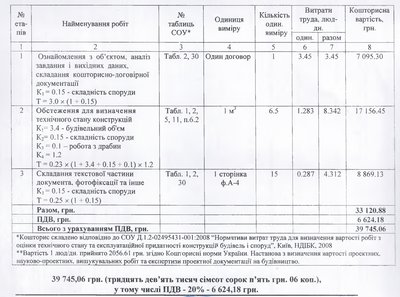 В Одесі уклали договори на розробку проєктів для демонтажу імперських пам’ятників В Одесі уклали договори на розробку проєктів для демонтажу імперських пам’ятників
