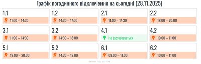 Графіки, Івано-Франківщина, світло Графіки, Івано-Франківщина, світло