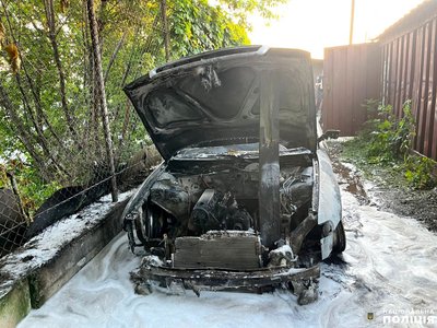 Підозрюють у диверсії на залізниці: СБУ затримала двох рівнян