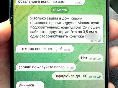 месенджер, переписка, телеграм