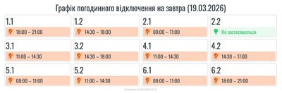 Графіки вимкнень електроенергії