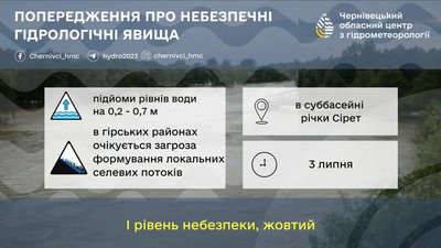 Попередження про небезпечне гідрологічне явище Попередження про небезпечне гідрологічне явище