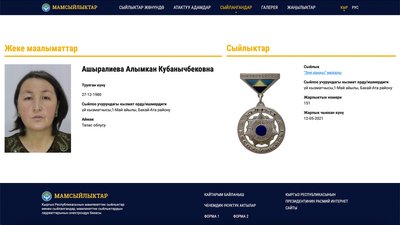 Alymkan Ashyralieva Alymkan Ashyralieva