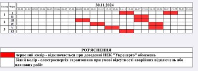 Відключення світла: "Житомиробленерго" повідомило графік на 30 листопада Відключення світла: "Житомиробленерго" повідомило графік на 30 листопада