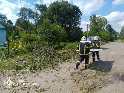 Через блискавку виникли три пожежі. Пошкоджені покрівлі будинків та повалені дерева. Які наслідки негоди на Рівненщині Через блискавку виникли три пожежі. Пошкоджені покрівлі будинків та повалені дерева. Які наслідки негоди на Рівненщині
