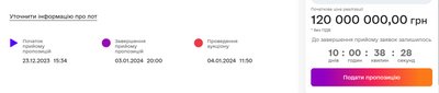 Недобудований готель біля моря на Одещині вкотре подешевшав на 40 мільйонів Недобудований готель біля моря на Одещині вкотре подешевшав на 40 мільйонів