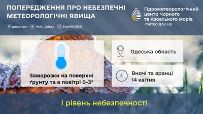 На Одещині оголосили штормове попередження: очікуються заморозки На Одещині оголосили штормове попередження: очікуються заморозки