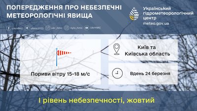 У Києві У Києві