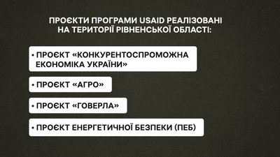 Призупинене фінансування: які проєкти реалізовував USAID на Рівненщині Призупинене фінансування: які проєкти реалізовував USAID на Рівненщині