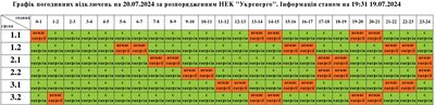 Графік вимкнення електроенергії на 20 липня Графік вимкнення електроенергії на 20 липня