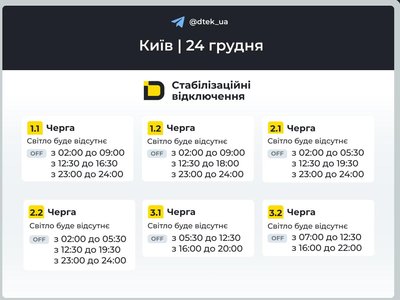 Діятимуть графіки. Як вимикатимуть світло на Київщині та у столиці Діятимуть графіки. Як вимикатимуть світло на Київщині та у столиці