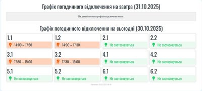 Оновлений графік погодинних вимкнень, обленерго Оновлений графік погодинних вимкнень, обленерго