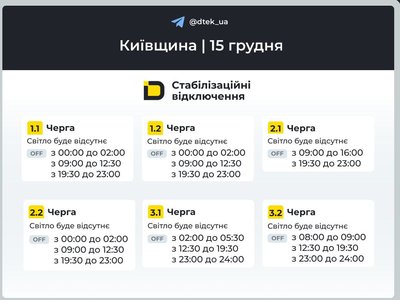 На Київщині На Київщині