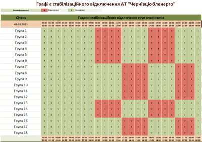 Коли в Чернівецькій області не буде електрики 6 січня: години та групи Коли в Чернівецькій області не буде електрики 6 січня: години та групи