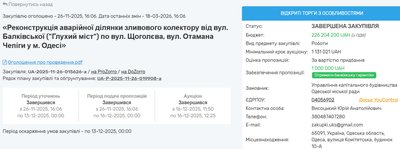 В Одесі відновлюють зливовий колектор для захисту Пересипу від підтоплень В Одесі відновлюють зливовий колектор для захисту Пересипу від підтоплень
