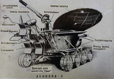 Розсекречені документи: що зробив для космічної галузі житомирянин Ізраїль Радомисельський Розсекречені документи: що зробив для космічної галузі житомирянин Ізраїль Радомисельський