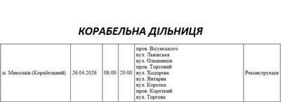 Графік відключень світла на Миколаївщині 26 квітня