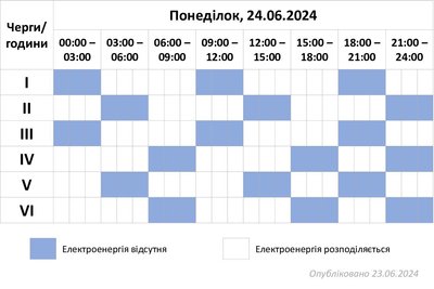 Одночасно за трьома чергами: графік відключення світла у Хмельницькому Одночасно за трьома чергами: графік відключення світла у Хмельницькому