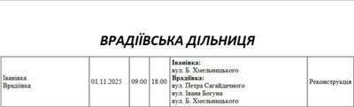 свеееет свеееет