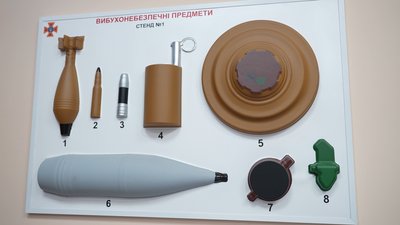 мінна безпека мінна безпека