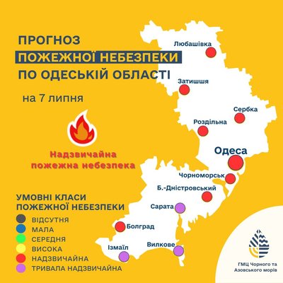 Якою буде погода в Одесі та області 7 липня Якою буде погода в Одесі та області 7 липня