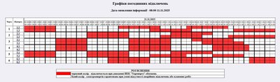 Коли вимикатимуть світло на Житомирщині 11 листопада — графік відключень "Житомиробленерго" Коли вимикатимуть світло на Житомирщині 11 листопада — графік відключень "Житомиробленерго"
